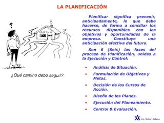 LA PLANIFICACIÓN
• Análisis de Situación.
• Formulación de Objetivos y
Metas.
• Decisión de los Cursos de
Acción.
• Diseño de los Planes.
• Ejecución del Planeamiento.
• Control & Evaluación.
Planificar significa prevenir,
anticipadamente, lo que debe
hacerse, de forma a conciliar los
recursos disponibles con los
objetivos y oportunidades de la
empresa. Constituye una
anticipación efectiva del futuro.
Son 6 (Seis) las fases del
proceso de Planificación, unidas a
la Ejecución y Control:
 