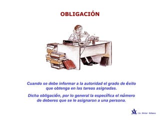 OBLIGACIÓN
Cuando se debe informar a la autoridad el grado de éxito
que obtenga en las tareas asignadas.
Dicha obligación, por lo general la específica el número
de deberes que se le asignaron a una persona.
 