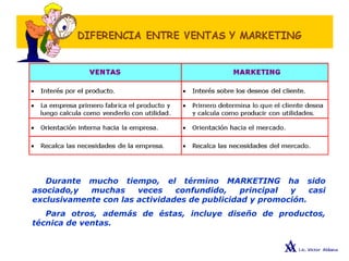 VENTAS Y MARKETING
Durante mucho tiempo, el término MARKETING ha sido
asociado,y muchas veces confundido, principal y casi
exclusivamente con las actividades de publicidad y promoción.
Para otros, además de éstas, incluye diseño de productos,
técnica de ventas.
 