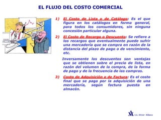 EL FLUJO DEL COSTO COMERCIAL
1) El Costo de Lista o de Catálogo: Es el que
figura en los catálogos en forma general,
para todos los consumidores, sin ninguna
concesión particular alguna.
2) El Costo de Recargo o Descuento: Se refiere a
los recargos que eventualmente puede sufrir
una mercadería que se compra en razón de la
distancia del plazo de pago o de vencimiento,
etc.
Inversamente los descuentos son ventajas
que se obtienen sobre el precio de lista, en
razón del volumen de la compra, de la forma
de pago y de la frecuencia de las compras.
3) Costo de Adquisición o de Factura: Es el costo
final que se paga por la adquisición de una
mercadería, según factura puesta en
almacén.
 