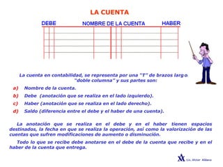 LA CUENTA
os ó de
La cuenta en contabilidad, se representa por una “T” de brazos larg
“doble columna” y sus partes son:
a) Nombre de la cuenta.
b) Debe (anotación que se realiza en el lado izquierdo).
c) Haber (anotación que se realiza en el lado derecho).
d) Saldo (diferencia entre el debe y el haber de una cuenta).
La anotación que se realiza en el debe y en el haber tienen espacios
destinados, la fecha en que se realiza la operación, así como la valorización de las
cuentas que sufren modificaciones de aumento o disminución.
Todo lo que se recibe debe anotarse en el debe de la cuenta que recibe y en el
haber de la cuenta que entrega.
 