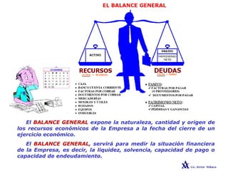 BALANCE GENERAL
El BALANCE GENERAL expone la naturaleza, cantidad y origen de
los recursos económicos de la Empresa a la fecha del cierre de un
ejercicio económico.
El BALANCE GENERAL, servirá para medir la situación financiera
de la Empresa, es decir, la liquidez, solvencia, capacidad de pago o
capacidad de endeudamiento.
 