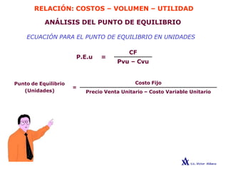 RELACIÓN: COSTOS – VOLUMEN – UTILIDAD
ANÁLISIS DEL PUNTO DE EQUILIBRIO
ECUACIÓN PARA EL PUNTO DE EQUILIBRIO EN UNIDADES
P.E.u =
CF
Pvu – Cvu
Punto de Equilibrio
(Unidades)
=
Costo Fijo
Precio Venta Unitario – Costo Variable Unitario
 