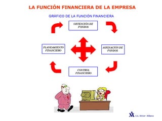 LA FUNCIÓN FINANCIERA DE LA EMPRESA
 