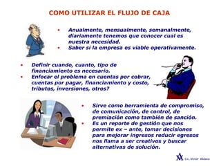 COMO UTILIZAR EL FLUJO DE CAJA
• Anualmente, mensualmente, semanalmente,
diariamente tenemos que conocer cual es
nuestra necesidad.
• Saber si la empresa es viable operativamente.
• Definir cuando, cuanto, tipo de
financiamiento es necesario.
• Enfocar el problema en cuentas por cobrar,
cuentas por pagar, financiamiento y costo,
tributos, inversiones, otros?
• Sirve como herramienta de compromiso,
de comunicación, de control, de
premiación como también de sanción.
• Es un reporte de gestión que nos
permite ex – ante, tomar decisiones
para mejorar ingresos reducir egresos
nos llama a ser creativos y buscar
alternativas de solución.
 