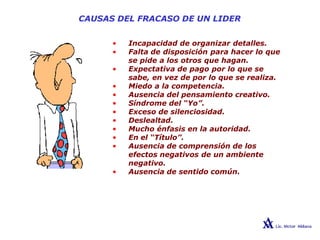 CAUSAS DEL FRACASO DE UN LIDER
• Incapacidad de organizar detalles.
• Falta de disposición para hacer lo que
se pide a los otros que hagan.
• Expectativa de pago por lo que se
sabe, en vez de por lo que se realiza.
• Miedo a la competencia.
• Ausencia del pensamiento creativo.
• Síndrome del “Yo”.
• Exceso de silenciosidad.
• Deslealtad.
• Mucho énfasis en la autoridad.
• En el “Título”.
• Ausencia de comprensión de los
efectos negativos de un ambiente
negativo.
• Ausencia de sentido común.
 