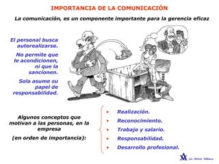 IMPORTANCIA DE LA COMUNICACIÓN
La comunicación, es un componente importante para la gerencia eficaz
• Realización.
• Reconocimiento.
• Trabajo y salario.
• Responsabilidad.
• Desarrollo profesional.
El personal busca
autorealizarse.
No permite que
le acondicionen,
ni que la
sancionen.
Sola asume su
papel de
responsabilidad.
Algunos conceptos que
motivan a las personas, en la
empresa
(en orden de importancia):
 