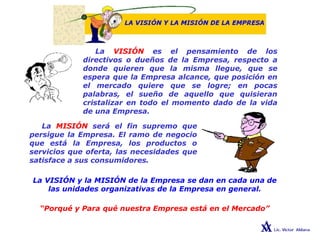 La VISIÓN es el pensamiento de los
directivos o dueños de la Empresa, respecto a
donde quieren que la misma llegue, que se
espera que la Empresa alcance, que posición en
el mercado quiere que se logre; en pocas
palabras, el sueño de aquello que quisieran
cristalizar en todo el momento dado de la vida
de una Empresa.
La MISIÓN será el fin supremo que
persigue la Empresa. El ramo de negocio
que está la Empresa, los productos o
servicios que oferta, las necesidades que
satisface a sus consumidores.
La VISIÓN y la MISIÓN de la Empresa se dan en cada una de
las unidades organizativas de la Empresa en general.
“Porqué y Para qué nuestra Empresa está en el Mercado”
 