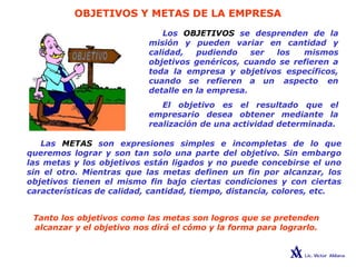 OBJETIVOS Y METAS DE LA EMPRESA
Los OBJETIVOS se desprenden de la
misión y pueden variar en cantidad y
calidad, pudiendo ser los mismos
objetivos genéricos, cuando se refieren a
toda la empresa y objetivos específicos,
cuando se refieren a un aspecto en
detalle en la empresa.
El objetivo es el resultado que el
empresario desea obtener mediante la
realización de una actividad determinada.
Las METAS son expresiones simples e incompletas de lo que
queremos lograr y son tan solo una parte del objetivo. Sin embargo
las metas y los objetivos están ligados y no puede concebirse el uno
sin el otro. Mientras que las metas definen un fin por alcanzar, los
objetivos tienen el mismo fin bajo ciertas condiciones y con ciertas
características de calidad, cantidad, tiempo, distancia, colores, etc.
Tanto los objetivos como las metas son logros que se pretenden
alcanzar y el objetivo nos dirá el cómo y la forma para lograrlo.
 
