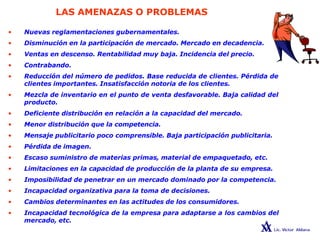 LAS AMENAZAS O PROBLEMAS
• Nuevas reglamentaciones gubernamentales.
• Disminución en la participación de mercado. Mercado en decadencia.
• Ventas en descenso. Rentabilidad muy baja. Incidencia del precio.
• Contrabando.
• Reducción del número de pedidos. Base reducida de clientes. Pérdida de
clientes importantes. Insatisfacción notoria de los clientes.
• Mezcla de inventario en el punto de venta desfavorable. Baja calidad del
producto.
• Deficiente distribución en relación a la capacidad del mercado.
• Menor distribución que la competencia.
• Mensaje publicitario poco comprensible. Baja participación publicitaria.
• Pérdida de imagen.
• Escaso suministro de materias primas, material de empaquetado, etc.
• Limitaciones en la capacidad de producción de la planta de su empresa.
• Imposibilidad de penetrar en un mercado dominado por la competencia.
• Incapacidad organizativa para la toma de decisiones.
• Cambios determinantes en las actitudes de los consumidores.
• Incapacidad tecnológica de la empresa para adaptarse a los cambios del
mercado, etc.
 
