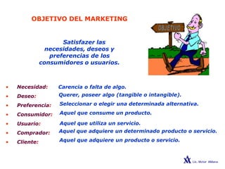 OBJETIVO DEL MARKETING
Satisfazer las
necesidades, deseos y
preferencias de los
consumidores o usuarios.
• Necesidad:
• Deseo:
• Preferencia:
• Consumidor:
• Usuario:
• Comprador:
• Cliente:
Carencia o falta de algo.
Querer, poseer algo (tangible o intangible).
Seleccionar o elegir una determinada alternativa.
Aquel que consume un producto.
Aquel que utiliza un servicio.
Aquel que adquiere un determinado producto o servicio.
Aquel que adquiere un producto o servicio.
 