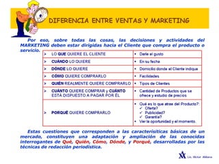 Por eso, sobre todas las cosas, las decisiones y actividades del
MARKETING deben estar dirigidas hacia el Cliente que compra el producto o
servicio.
Estas cuestiones que corresponden a las caracterísiticas básicas de un
mercado, constituyen una adaptación y ampliación de las conocidas
interrogantes de Qué, Quién, Cómo, Dónde, y Porqué, desarrolladas por las
técnicas de redacción periodística.
 