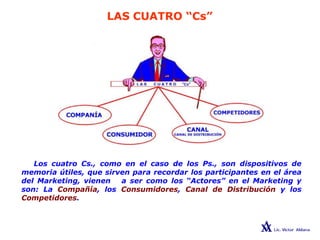 LAS CUATRO “Cs”
Los cuatro Cs., como en el caso de los Ps., son dispositivos de
memoria útiles, que sirven para recordar los participantes en el área
del Marketing, vienen a ser como los “Actores” en el Marketing y
son: La Compañía, los Consumidores, Canal de Distribución y los
Competidores.
 