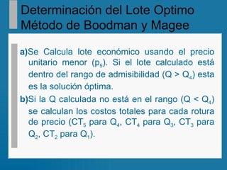 Determinación del Lote Optimo Método de Boodman y Magee a) Se   Calcula lote económico usando el precio unitario menor (p 5 ). Si el lote calculado está dentro del rango de admisibilidad (Q > Q 4 ) esta es la solución óptima. b) Si la Q calculada no está en el rango (Q < Q 4 ) se calculan los costos totales para cada rotura de precio (CT 5  para Q 4 , CT 4  para Q 3 , CT 3  para Q 2 , CT 2  para Q 1 ). 