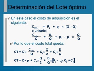 Determinación del Lote óptimo En este caso el costo de adquisición es el siguiente: Por lo que el costo total queda: C adq. = R j  + p j   (Q - Q j )  o unitario : C adq. Q = R j Q + p j   - p j   Q j Q  CT  = D C adq. Q + C a Q 2 + C e D Q    [ ] CT  = D p j   + C a Q 2 + D Q R j   - p j Q j   + C e     