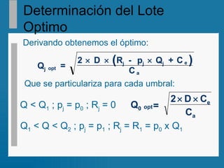 Determinación del Lote Optimo Derivando obtenemos el óptimo: Que se particulariza para cada umbral: Q < Q 1  ; p j  = p 0  ; R j  = 0 Q 1  < Q < Q 2  ; p j  = p 1  ; R j  = R 1  = p 0  x Q 1 ( ) Q j 2 D R j p j Q j C C opt e a =   -  + Q 0 = 2 D C e C a opt   