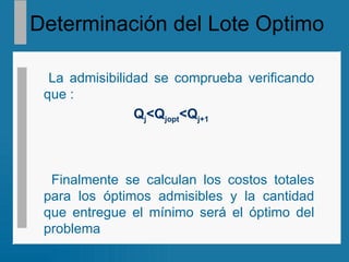 Determinación del Lote Optimo La admisibilidad se comprueba verificando que :   Q j <Q jopt <Q j+1 Finalmente se calculan los costos totales para los óptimos admisibles y la cantidad que entregue el mínimo será el óptimo del problema 