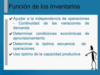 Función de los Inventarios Ayudar a la independencia de operaciones - Continuidad de las variaciones de demanda Determinar condiciones económicas de aprovisionamiento Determinar la óptima secuencia  de  operaciones Uso óptimo de la capacidad productiva 