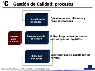 Gestión de la Calidad | PPT