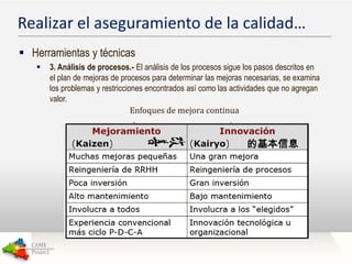 La triología de la calidad (planificar la calidad, controlar la calidad y mejorar la calidad)