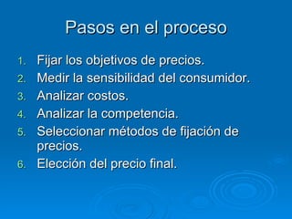 Pasos en el proceso Fijar los objetivos de precios. Medir la sensibilidad del consumidor. Analizar costos. Analizar la competencia. Seleccionar métodos de fijación de precios. Elección del precio final. 