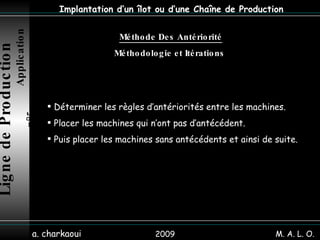 2009 a. charkaoui Implantation d’un îlot ou d’une Chaîne de Production Méthode Des Antériorité Méthodologie et Itérations  Ligne de Production   Application n°5 Déterminer les règles d’antériorités entre les machines. Placer les machines qui n’ont pas d’antécédent.  Puis placer les machines sans antécédents et ainsi de suite. M. A. L. O. 