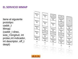 tiene el siguiente prototipo: caddr_t Mmap: (caddr_t direc, size_t longitud, int protec,int indicador, int descriptor, off_t despl) EL SERVICIO MMAP 