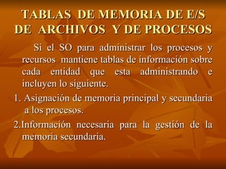 TABLAS  DE MEMORIA DE E/S DE  ARCHIVOS  Y DE PROCESOS Si el SO para administrar los procesos y recursos  mantiene tablas de información sobre cada entidad que esta administrando e incluyen lo siguiente. 1. Asignación de memoria principal y secundaria  a los procesos. 2.Información necesaria para la gestión de la memoria secundaria. 
