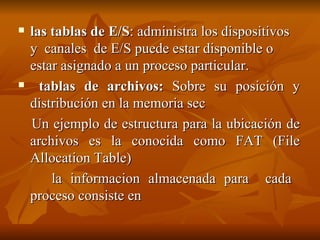 las tablas de E/S : administra los dispositivos y  canales  de E/S puede estar disponible o estar asignado a un proceso particular. tablas de archivos:  Sobre su posición y distribución en la memoria sec  Un ejemplo de estructura para la ubicación de archivos es la conocida como FAT (File Allocation Table)  la informacion almacenada para  cada  proceso consiste en 