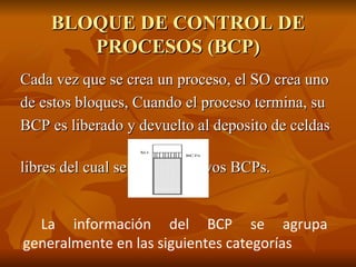 BLOQUE DE CONTROL DE PROCESOS (BCP) Cada vez que se crea un proceso, el SO crea uno  de estos bloques, Cuando el proceso termina, su  BCP es liberado y devuelto al deposito de celdas  libres del cual se extraen nuevos BCPs. La información del BCP se agrupa generalmente en las siguientes categorías 