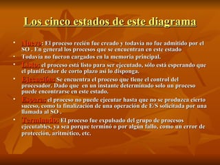 Los cinco estados de este diagrama Nuevo : El proceso recién fue creado y todavía no fue admitido por el SO . En general los procesos que se encuentran en este estado Todavía no fueron cargados en la memoria principal. Listo:  el proceso está listo para ser ejecutado, sólo está esperando que el planificador de corto plazo así lo disponga.  Ejecución:  Se encuentra el proceso que tiene el control del procesador. Dado que  en un instante determinado solo un proceso puede encontrarse en este estado. Espera:  el proceso no puede ejecutar hasta que no se produzca cierto suceso, como la finalización de una operación de E/S solicitada por una llamada al SO . Terminado:  El proceso fue expulsado del grupo de procesos ejecutables, ya sea porque terminó o por algún fallo, como un error de protección, aritmético, etc.   