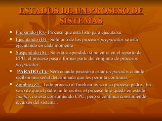 GESTION DE PROCESOS EN SISTEMAS OPERATIVOS