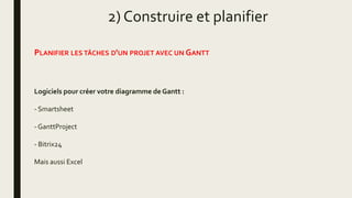 2) Construire et planifier
PLANIFIER LES TÂCHES D'UN PROJET AVEC UN GANTT
Logiciels pour créer votre diagramme de Gantt :
- Smartsheet
- GanttProject
- Bitrix24
Mais aussi Excel
 