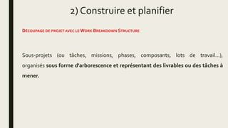 2) Construire et planifier
DÉCOUPAGE DE PROJET AVEC LE WORK BREAKDOWN STRUCTURE
Sous-projets (ou tâches, missions, phases, composants, lots de travail...),
organisés sous forme d'arborescence et représentant des livrables ou des tâches à
mener.
 