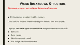 WORK BREAKDOWN STRUCTURE
DÉCOUPAGE DE PROJET AVEC LE WORK BREAKDOWN STRUCTURE
■ Déclinaison du projet en livrables majeurs
Quels sont les livrables intermédiaires pour mener à bien mon projet ?
Le projet "Nouvelle agence commerciale" est principalement constitué :
■ de locaux
■ d'une équipe
■ d'équipements de travail
■ d'un budget de fonctionnement
 