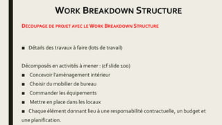 WORK BREAKDOWN STRUCTURE
DÉCOUPAGE DE PROJET AVEC LE WORK BREAKDOWN STRUCTURE
■ Détails des travaux à faire (lots de travail)
Décomposés en activités à mener : (cf slide 100)
■ Concevoir l'aménagement intérieur
■ Choisir du mobilier de bureau
■ Commander les équipements
■ Mettre en place dans les locaux
■ Chaque élément donnant lieu à une responsabilité contractuelle, un budget et
une planification.
 