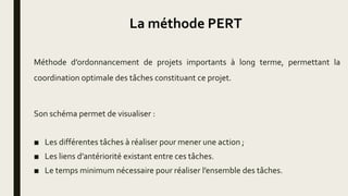 La méthode PERT
Méthode d’ordonnancement de projets importants à long terme, permettant la
coordination optimale des tâches constituant ce projet.
Son schéma permet de visualiser :
■ Les différentes tâches à réaliser pour mener une action ;
■ Les liens d’antériorité existant entre ces tâches.
■ Le temps minimum nécessaire pour réaliser l’ensemble des tâches.
 