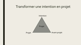 Transformer une intention en projet
Intention
Projet Avant-projet
Projet
 