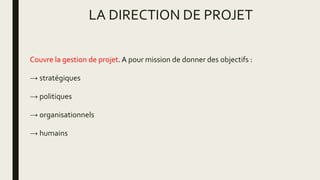 LA DIRECTION DE PROJET
Couvre la gestion de projet. A pour mission de donner des objectifs :
→ stratégiques
→ politiques
→ organisationnels
→ humains
 