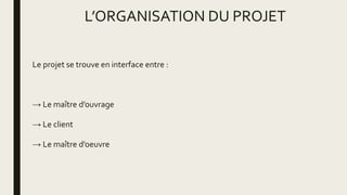 L’ORGANISATION DU PROJET
Le projet se trouve en interface entre :
→ Le maître d’ouvrage
→ Le client
→ Le maître d’oeuvre
 