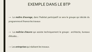 EXEMPLE DANS LE BTP
→ Le maître d’ouvrage, dans l’habitat participatif ce sera le groupe qui décide du
programme et finance les travaux
→ La maîtrise d’œuvre qui assiste techniquement le groupe : architecte, bureaux
d’études…
→ Les entreprises qui réalisent les travaux.
 