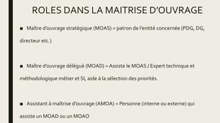 ROLES DANS LA MAITRISE D’OUVRAGE
■ Maître d’ouvrage stratégique (MOAS) = patron de l’entité concernée (PDG, DG,
directeur etc.)
■ Maître d’ouvrage délégué (MOAD) = Assiste le MOAS / Expert technique et
méthodologique métier et SI, aide à la sélection des priorités.
■ Assistant à maîtrise d’ouvrage (AMOA) = Personne (interne ou externe) qui
assiste un MOAD ou un MOAO
 