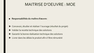MAITRISE D’OEUVRE : MOE
■ Responsabilités du maître d’œuvre :
► Concevoir, étudier et réaliser l ’ouvrage (résultat du projet)
► Valider la recette technique des solutions
► Garantir la bonne réalisation technique des solutions
► Livrer dans les délais le produit afin d ’être rémunéré
 