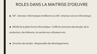 ROLES DANS LA MAITRISE D’OEUVRE
■ DIT : directeur informatique et télécoms ou DSI : directeur service informatique
■ MOAS de la plate-forme informatique : Coiffe les directions des études, de la
production, des télécoms, du soutien aux utilisateurs etc.
■ Direction des études : Responsable des développements
 
