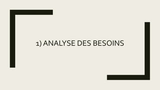 1) ANALYSE DES BESOINS
 