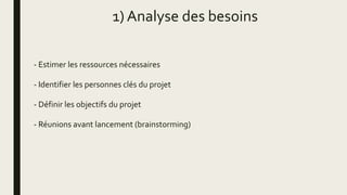 1) Analyse des besoins
- Estimer les ressources nécessaires
- Identifier les personnes clés du projet
- Définir les objectifs du projet
- Réunions avant lancement (brainstorming)
 
