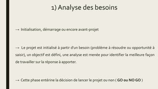 1) Analyse des besoins
→ Initialisation, démarrage ou encore avant-projet
→ Le projet est initialisé à partir d'un besoin (problème à résoudre ou opportunité à
saisir), un objectif est défini, une analyse est menée pour identifier la meilleure façon
de travailler sur la réponse à apporter.
→ Cette phase entérine la décision de lancer le projet ou non ( GO ou NO GO )
 