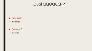 Outil QQOQCCPP
■ Pour quoi ?
→ Finalités
■ Pourquoi ?
→ Causes
 