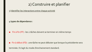 2) Construire et planifier
3) Identifier les interactions entre chaque activité
4 types de dépendance :
■ Fin à fin (FF) : les 2 tâches doivent se terminer en même temps
■ Fin à début (FD) : une tâche ne peut débuter que lorsque la précédente sera
terminée. Il s'agit du mode d'enchainement standard.
 