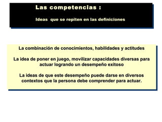 La combinación de conocimientos, habilidades y actitudes La idea de poner en juego, movilizar capacidades diversas para actuar logrando un desempeño exitoso La ideas de que este desempeño puede darse en diversos contextos que la persona debe comprender para actuar. Las competencias : Ideas  que se repiten en las definiciones  